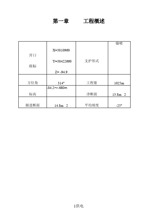 25回风下山作业规程