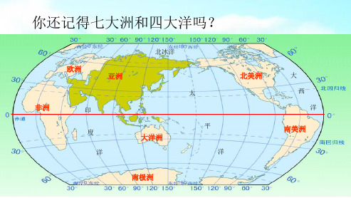 部编人教版七年级地理下册第一章亚洲_第一节位置和范围ppt课件