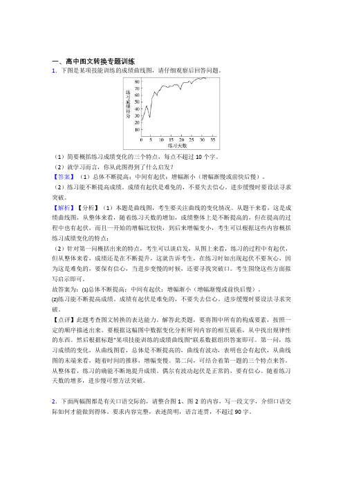 备战高考语文培优专题复习图文转换练习题附答案