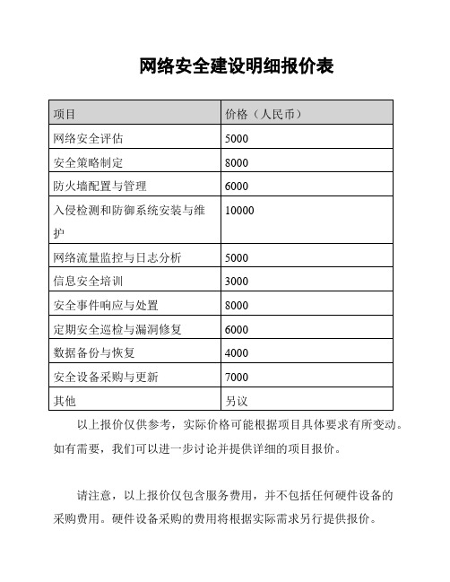 网络安全建设明细报价表