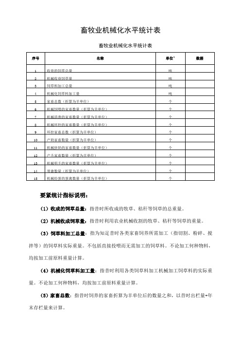 畜牧业机械化水平统计表