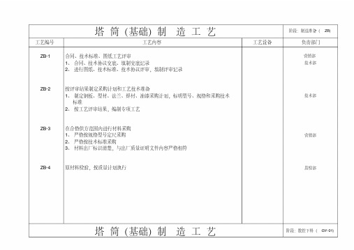 风电塔筒项目制作工艺及检验标准