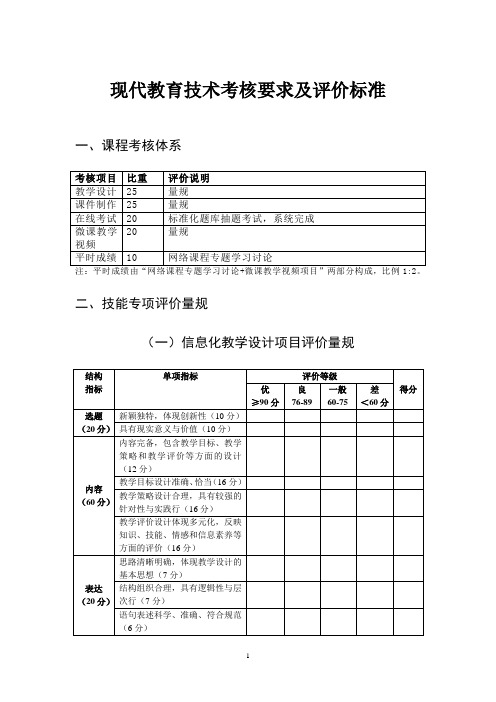 《现代教育技术》考核体系及评价标准