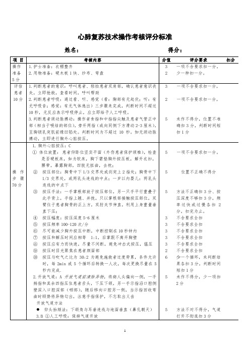 心肺复苏技术操作考核评分标准