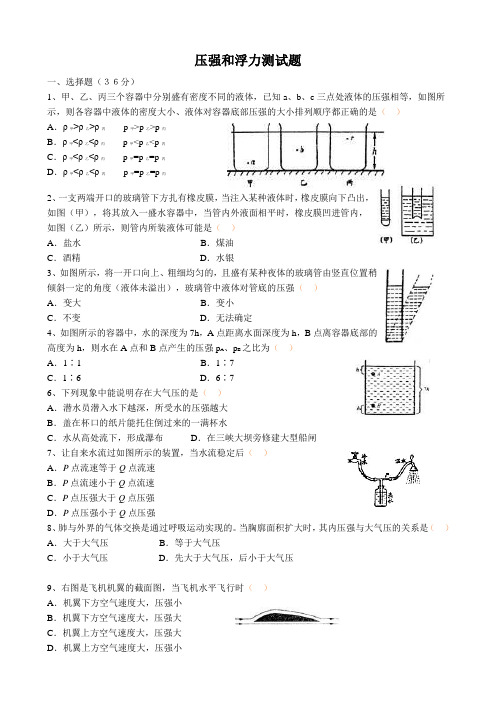2014物理总复习压强和浮力测试题2