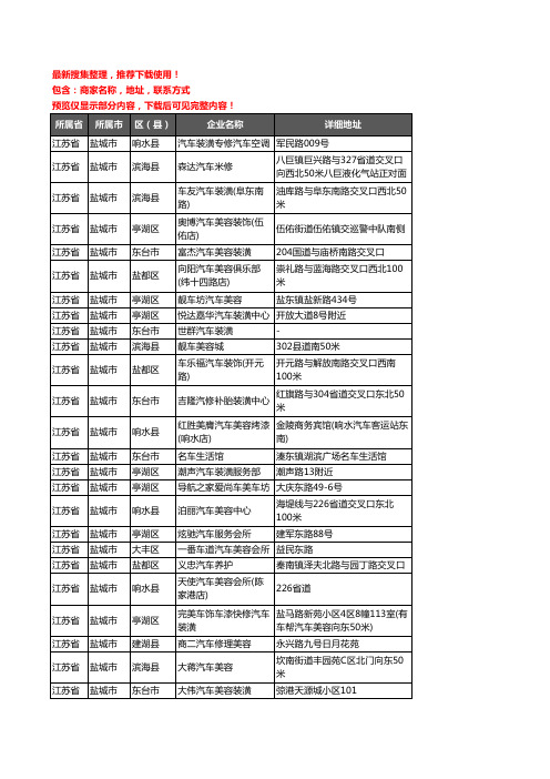 新版江苏省盐城市汽车装饰企业公司商家户名录单联系方式地址大全695家