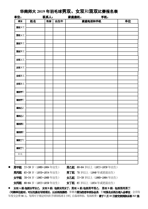 华南师大2019年羽毛球男双、女双和混双比赛报名表