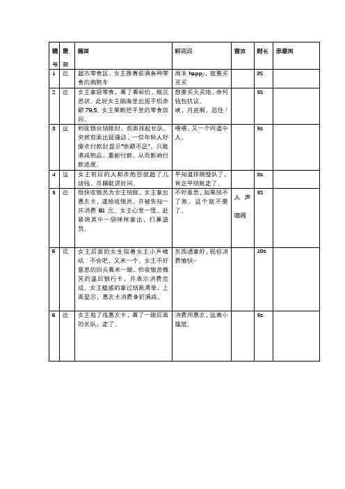 抖音小视频剧本文案-超市银行卡