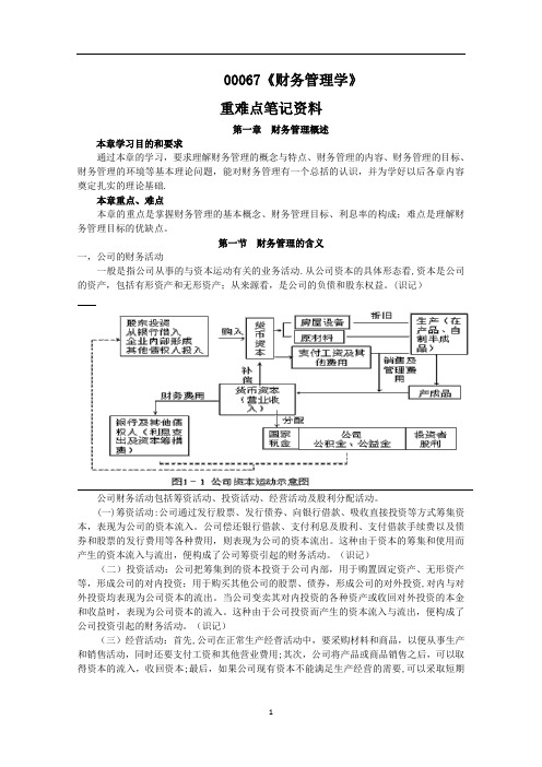 自考00067《财务管理学》重难点笔记资料