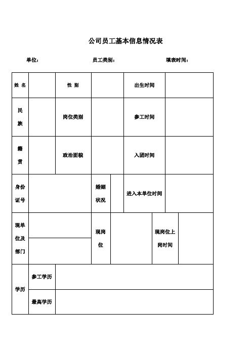 公司员工基本信息表