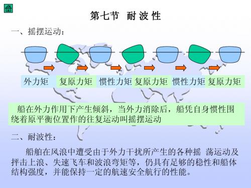 11耐波性、操纵性