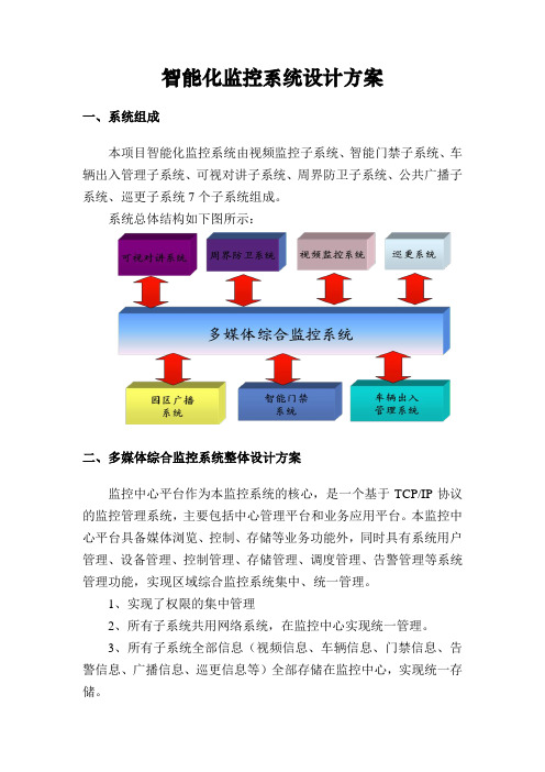 智能化监控系统设计方案