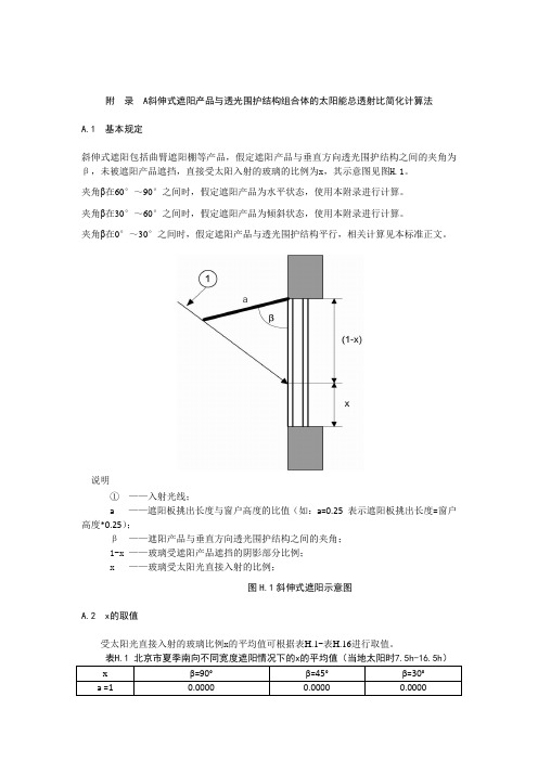 斜伸式遮阳产品与透光围护结构组合体的太阳能总透射比简化计算法