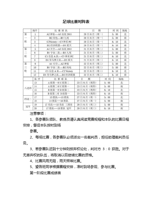 足球比赛对阵表