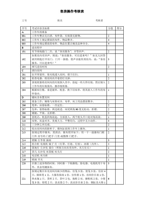 客房操作考核表