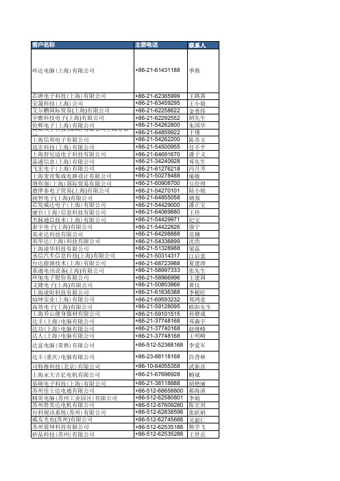 PCB行业客户