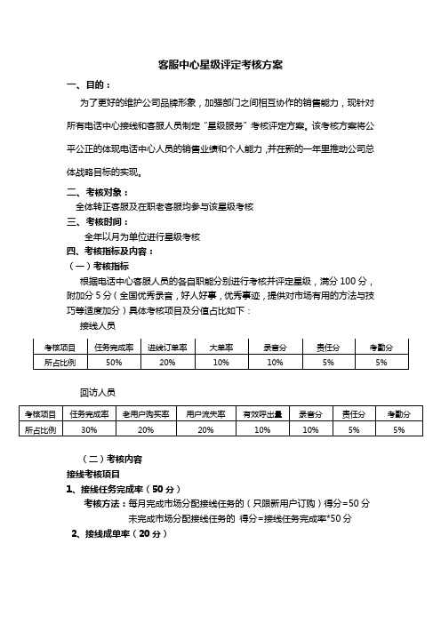 客服中心星级评定考核方案