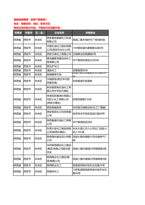 新版陕西省西安市未央区化工厂企业公司商家户名录单联系方式地址大全54家