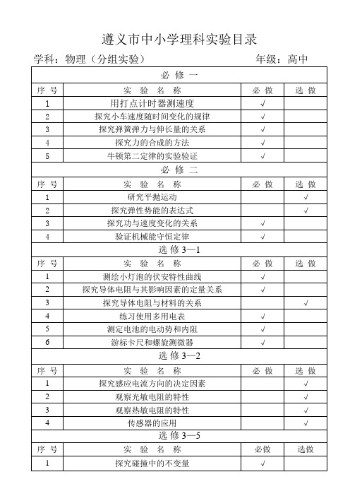 遵义市高中物理学生实验目录