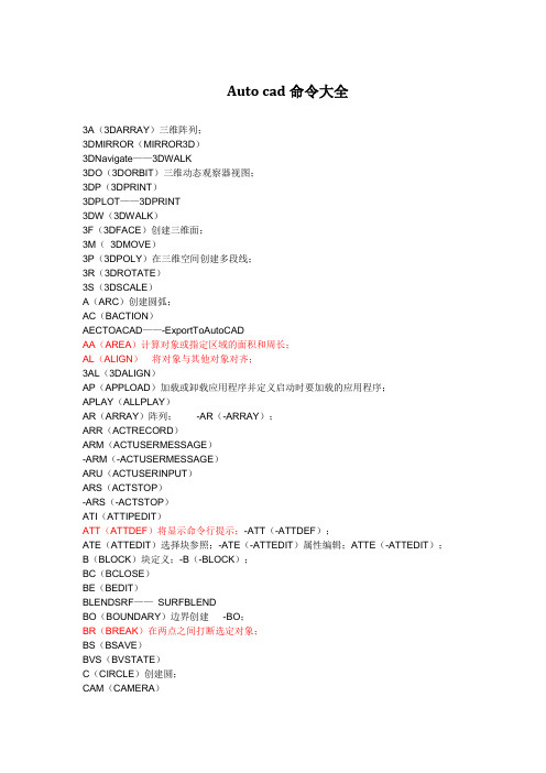 Auto CAD2011快捷键