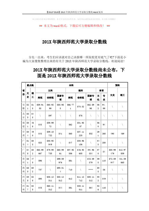 【2018-2019】201X年陕西师范大学录取分数线word版本 (6页)