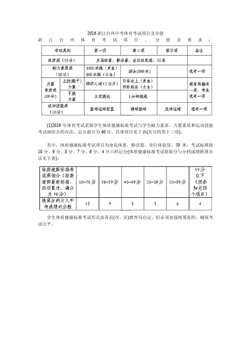 2016浙江台州中考体育考试项目及分值