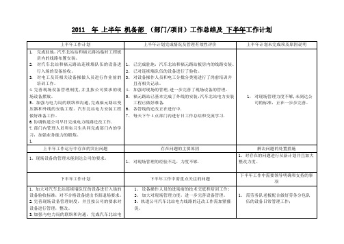 2011年上半年(机电部)工作总结及下半年工作计划