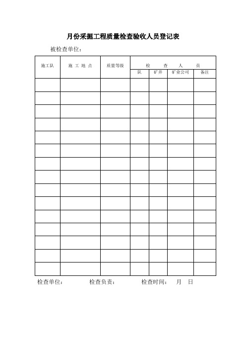 采掘工作面工程质量检查记录