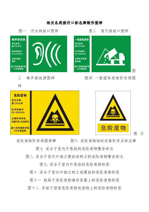 环保各类排污口标志牌制作图样