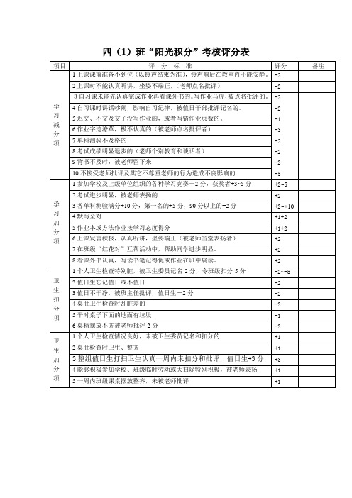 班级阳光积分考核评分