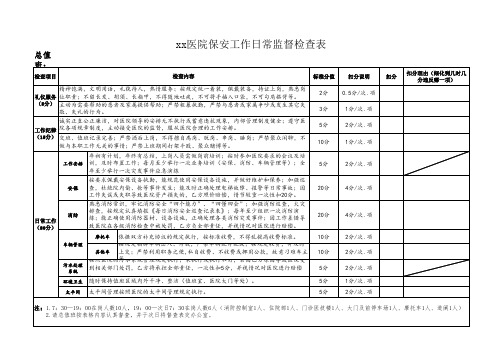 K-XX医院保安工作日常监督检查表