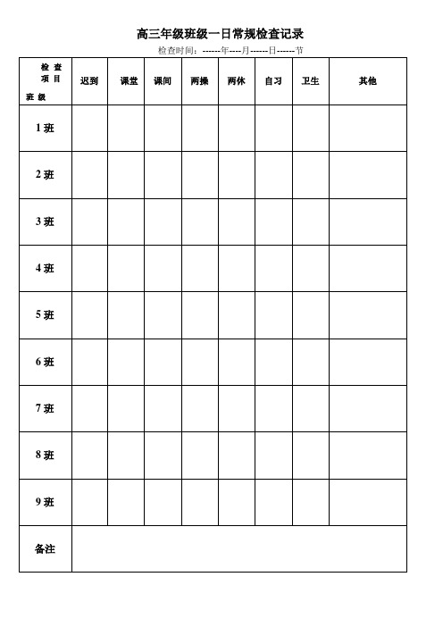 高三学生一日常规检查表