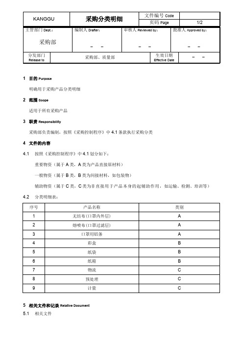 xx公司采购分类明细