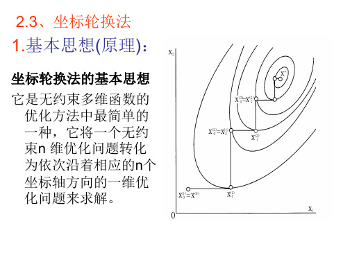 机械优化设计第四节无约束--坐标轮换法3-5