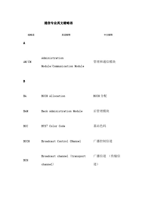 通信专业英文缩写名称简介