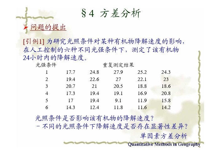 第四章+方差分析