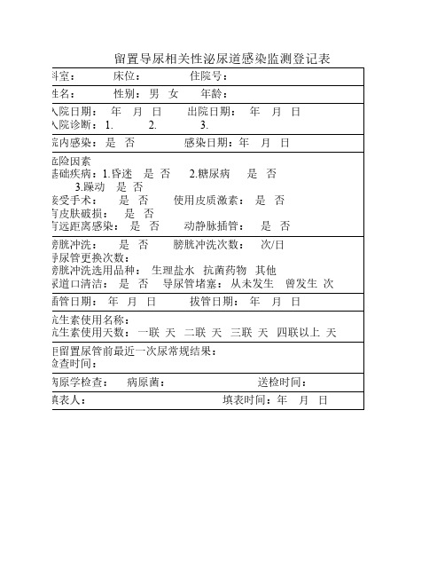 留置导尿相关性泌尿道感染监测登记表