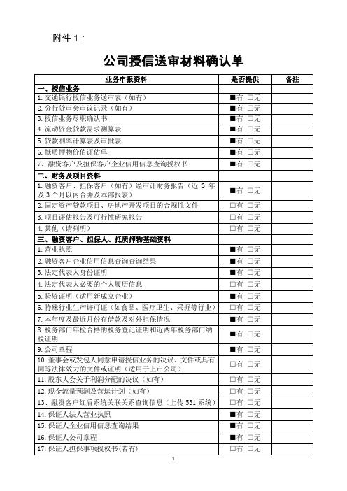 公司授信送审所需资料