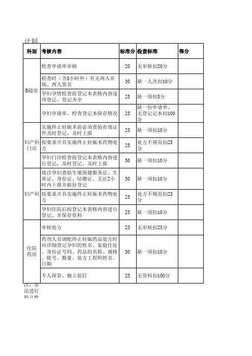 计划生育考核表