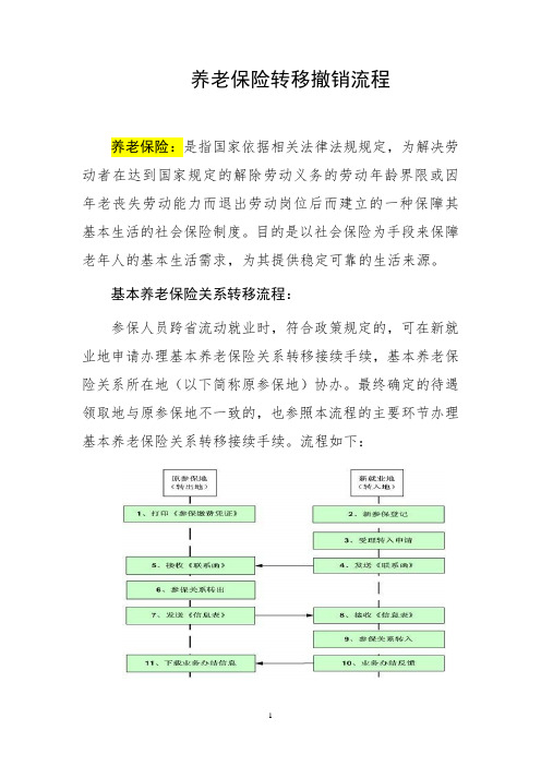 养老保险转移撤销流程