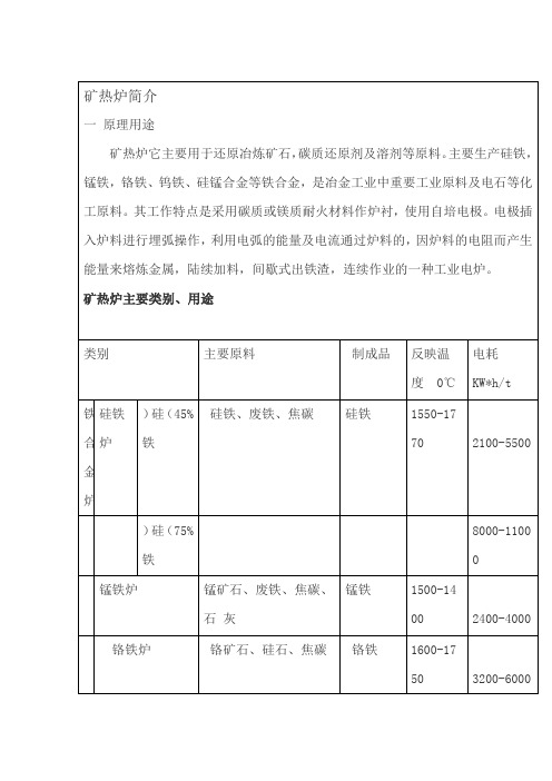 矿热炉设计方案