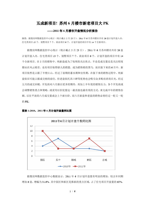 2011年6月楼市开盘情况分析(苏州)