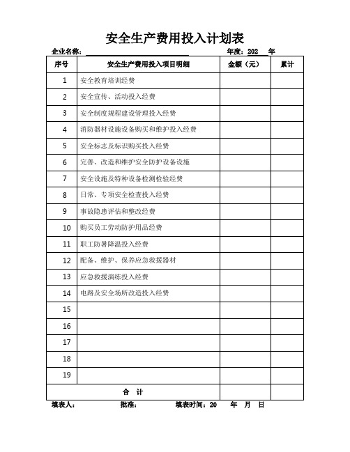 安全生产费用投入计划表