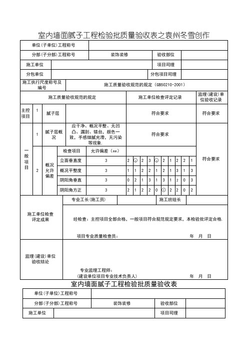 室内墙面腻子工程检验批质量验收表1