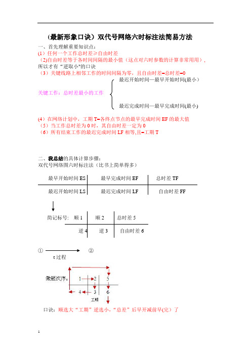 双代号网络六时标注法简易方法