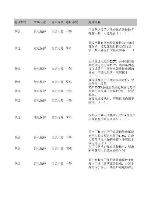 华东电网继电保护技术技能竞赛题库最终修改(客观题)