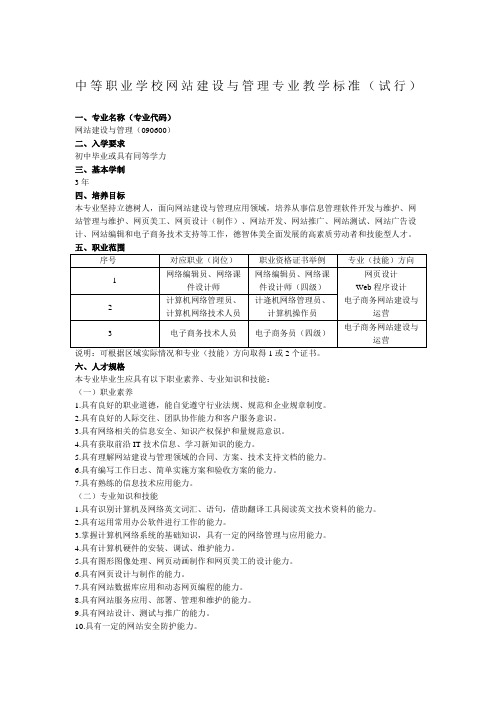 中职网站建设与管理专业