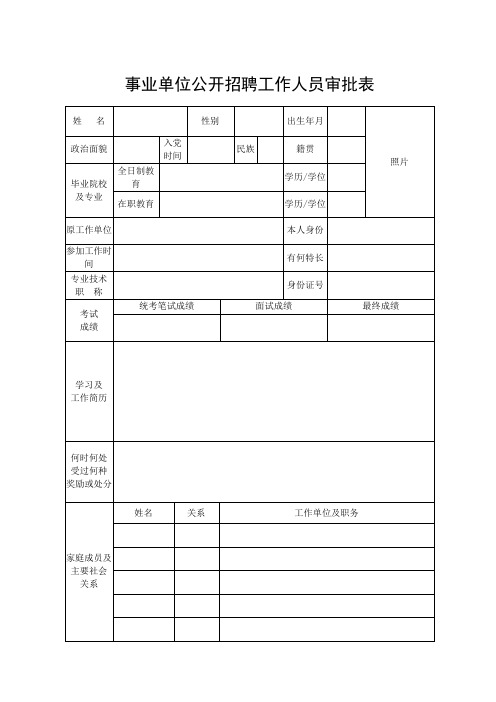 公开招聘人员审批表