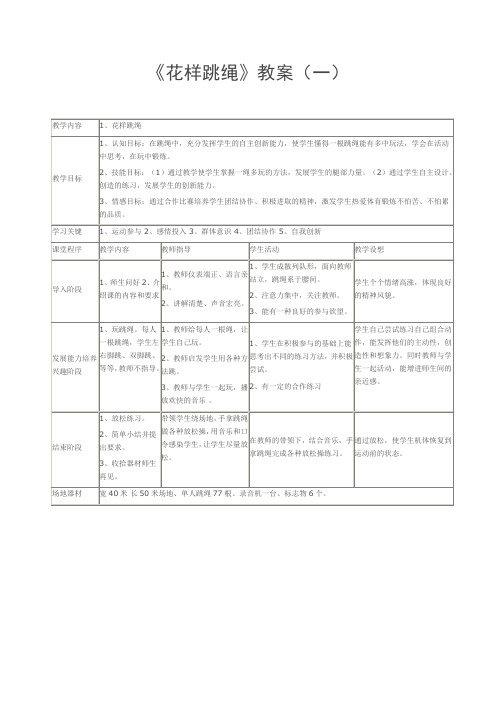 花样跳绳(教案)