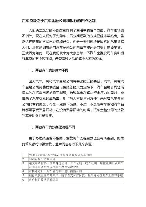 汽车贷款之于汽车金融公司和银行的四点区别